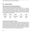 Load image into Gallery viewer, The Ultimate Bible Guide
