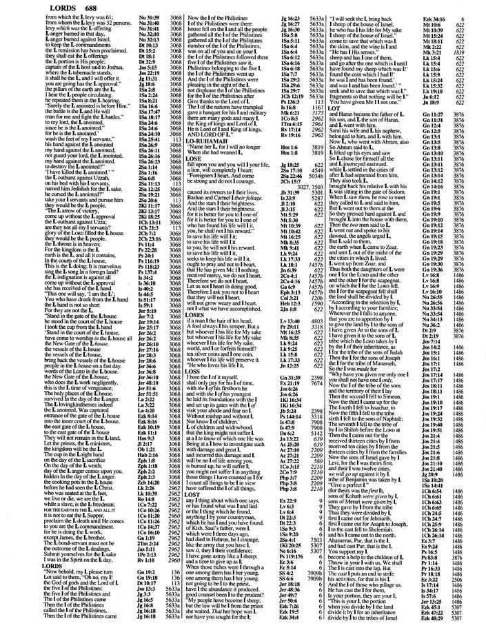 The Strongest NASB Exhaustive Concordance