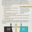 Load image into Gallery viewer, The Plan of Salvation Pamphlet
