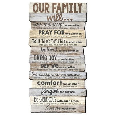 Our Family Will Love Wall Decor