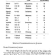 Load image into Gallery viewer, Survey Of The Old Testament Revised - Paul N Benware
